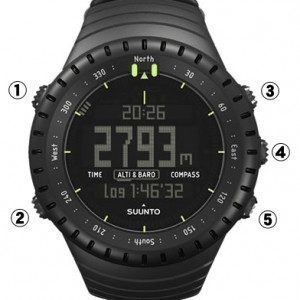 SUUNTO】スントCOREの時間合わせ | 時計屋ネット